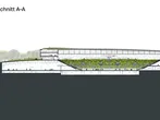© 3XN Architects | Latz + Partner Landschaftsarchitektur